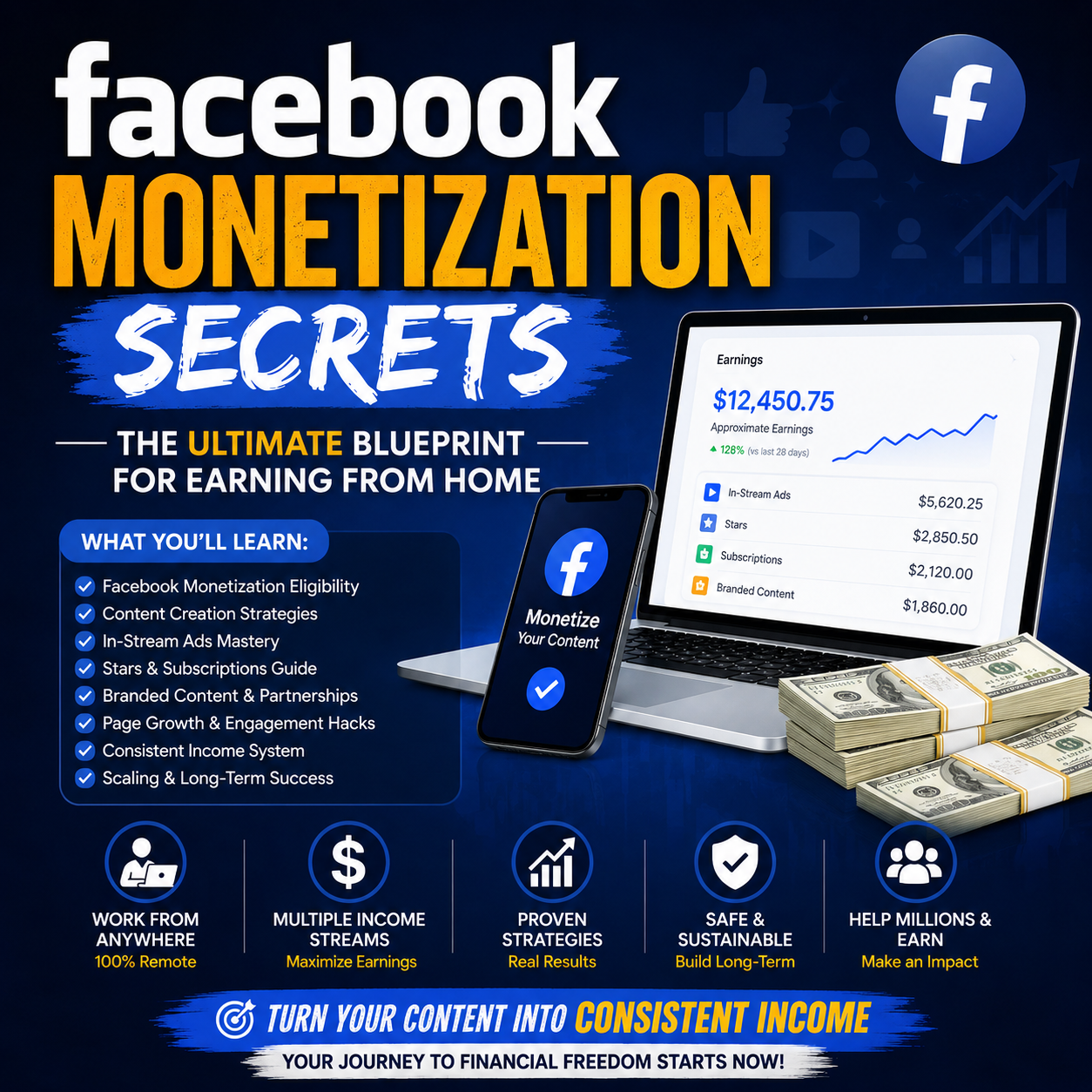 Facebook Monetization Secrets The Ultimate Blueprint for Earning from Home