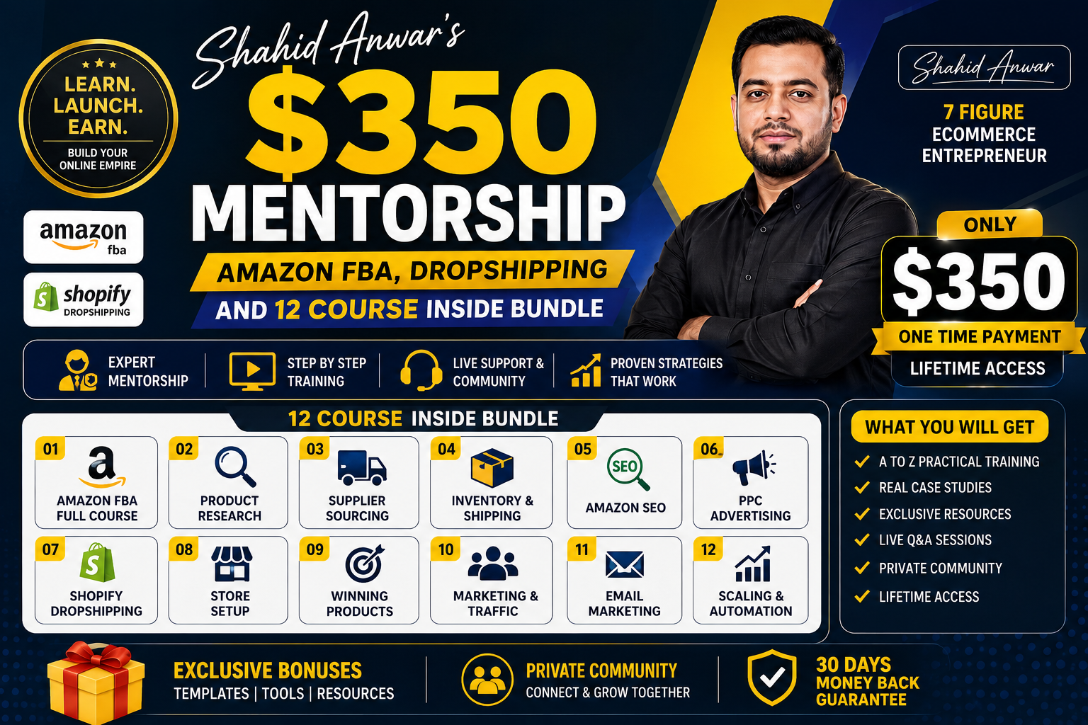 Shahid Anwar’s $350 Mentorship Amazon FBA, Dropshipping and 12 Course Inside Bundle